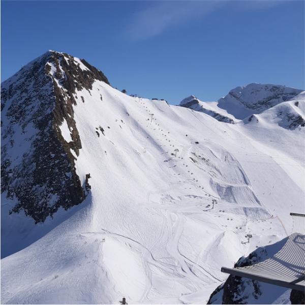 Где в России зимой отдыхать хорошо? Готовим лыжи и не только…